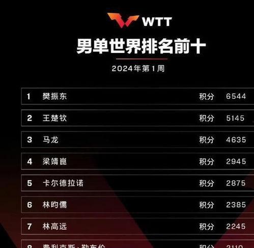 鸡哥爆料直播时间表最新,精彩内容抢先看  第1张